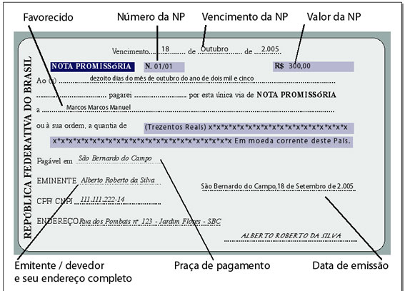 Nota Promissória Una Sistemas e tecnologia