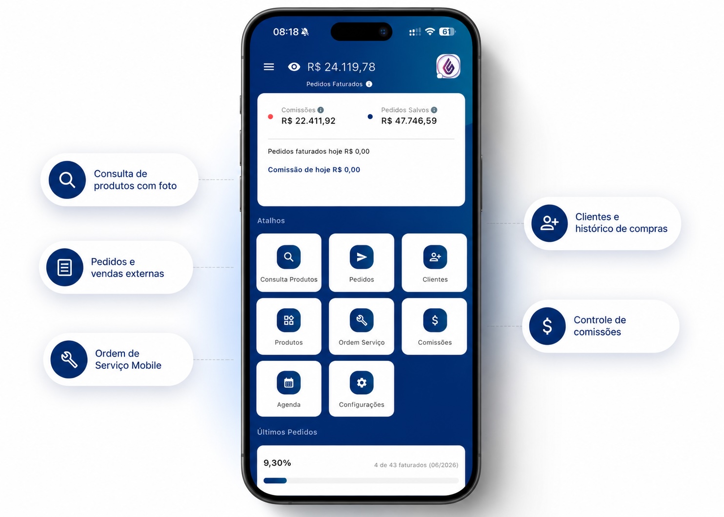 Una Erp Celular